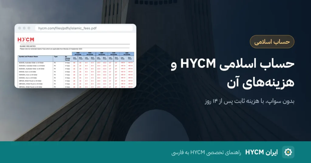 حساب اسلامی HYCM و هزینههای آن روی عکس برج آزادی